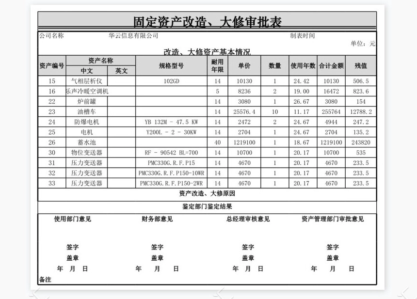 固定资产改造、大修审批表
