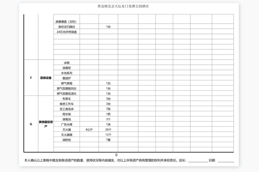 固定资产盘点报告