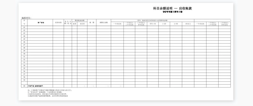 应收账款账龄分析表