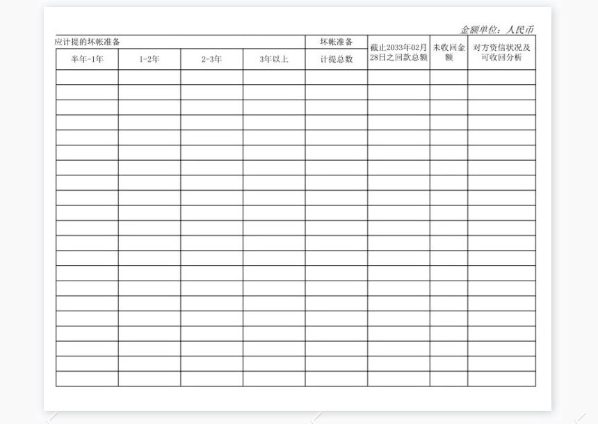 应收账款账龄分析表