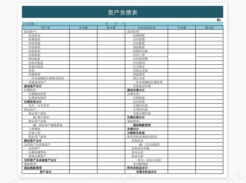 财务报表管理系统