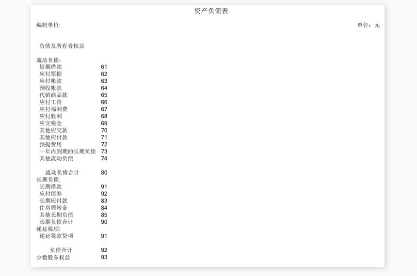 资产负债表2