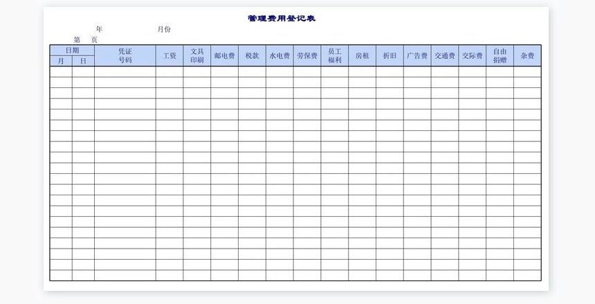 企业公司的各项费用管理表格