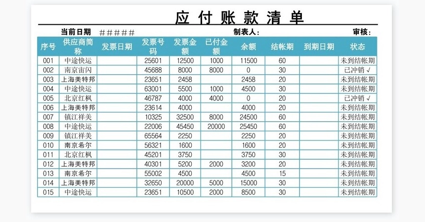 各往来单位应付账款汇总