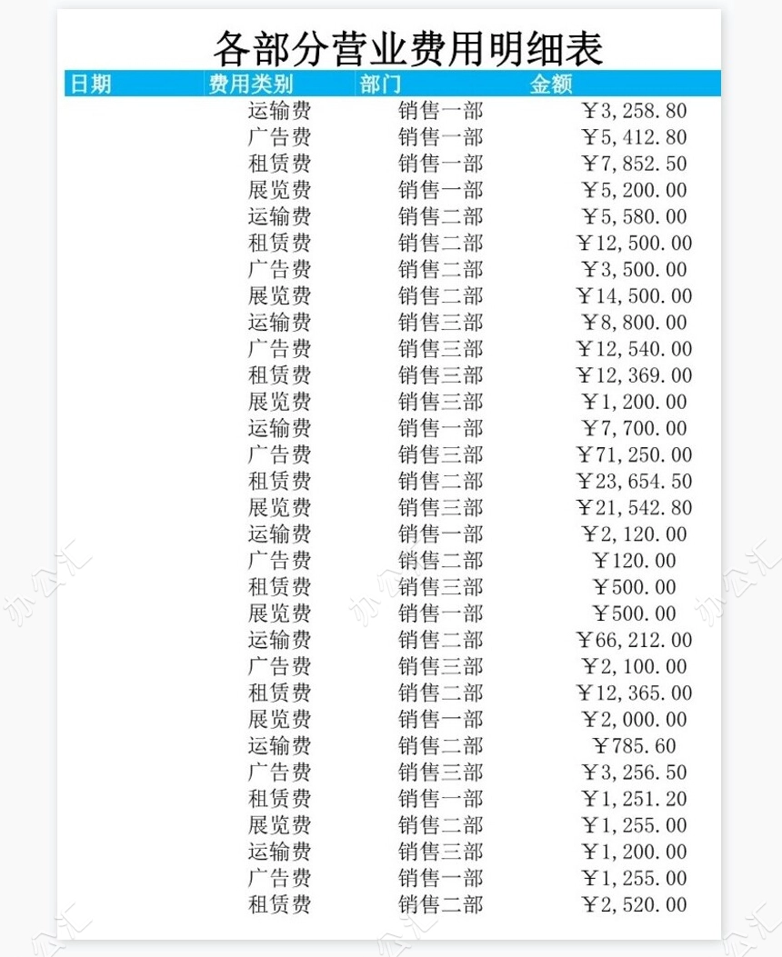 各部门营业费用分类汇总表