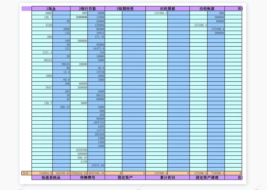 EXCEL会计全套表格