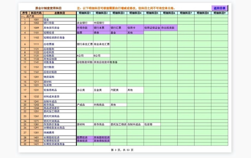 Excel财务账模板(超实用)