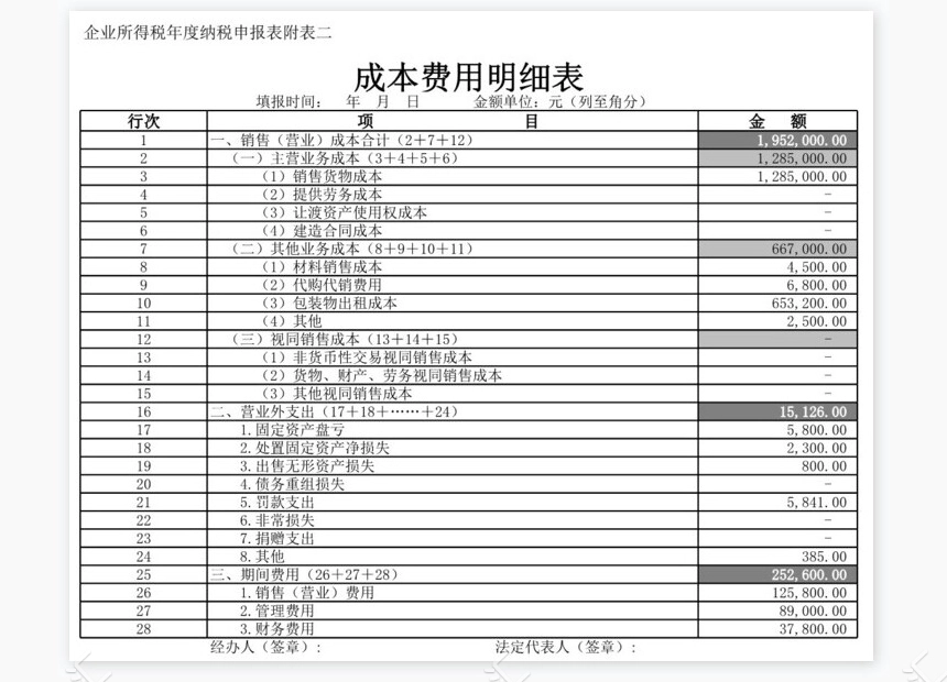 企业所得税年度纳税申报表