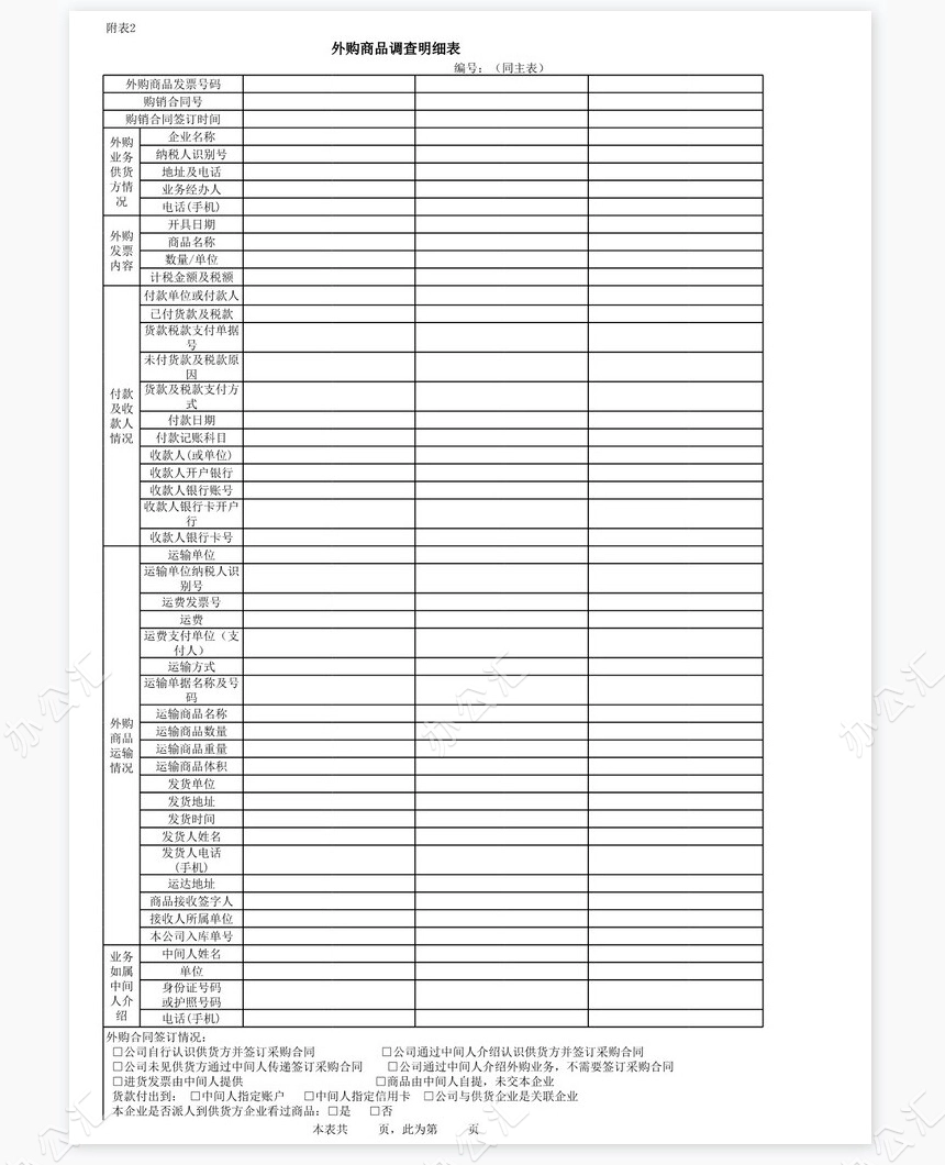 供货企业自查表