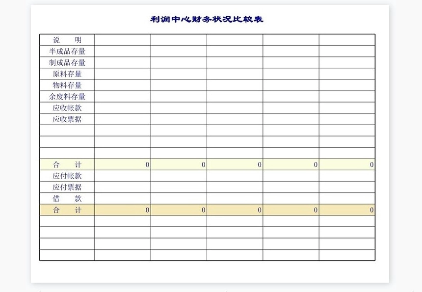 利润中心往来表