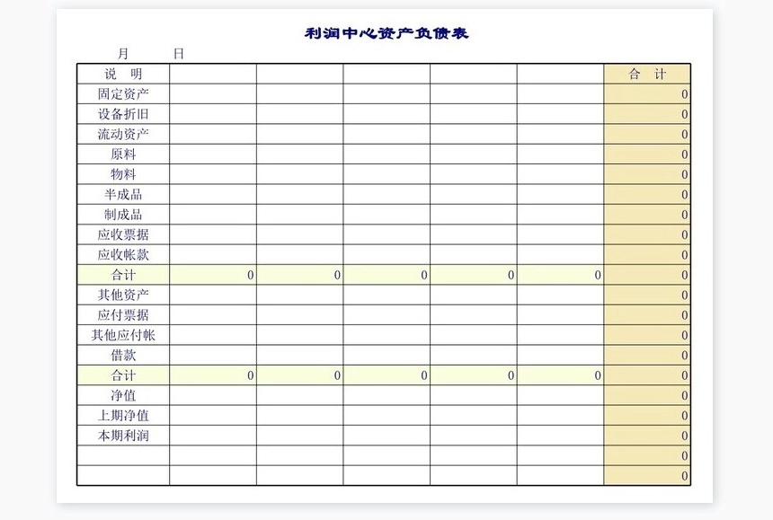 利润中心往来表