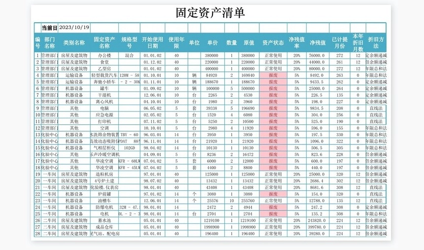 双倍余额递减法计提折旧表