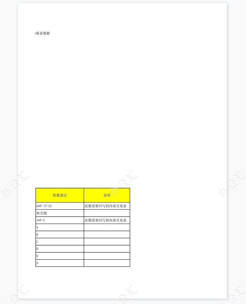 合并报表抵消分录总结
