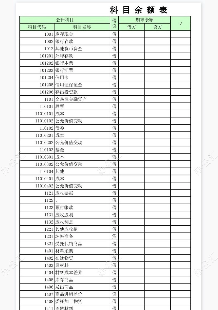 含公式会计报表(会计科目余额表、资产负债表、损益表利润表、权益变动表、现金流量表及报表附表等)