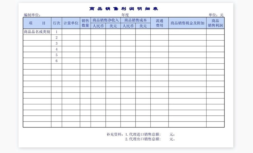 商品流通企业财务报表