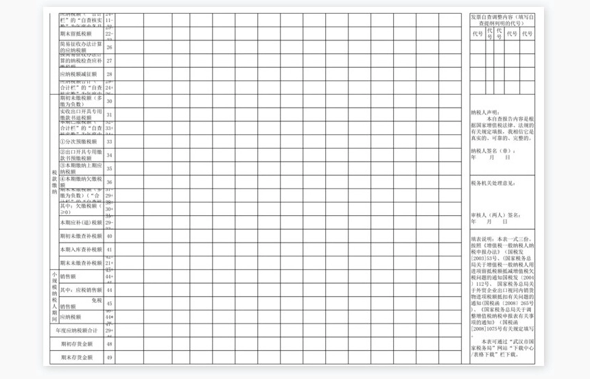 增值税政策执行情况自查报告