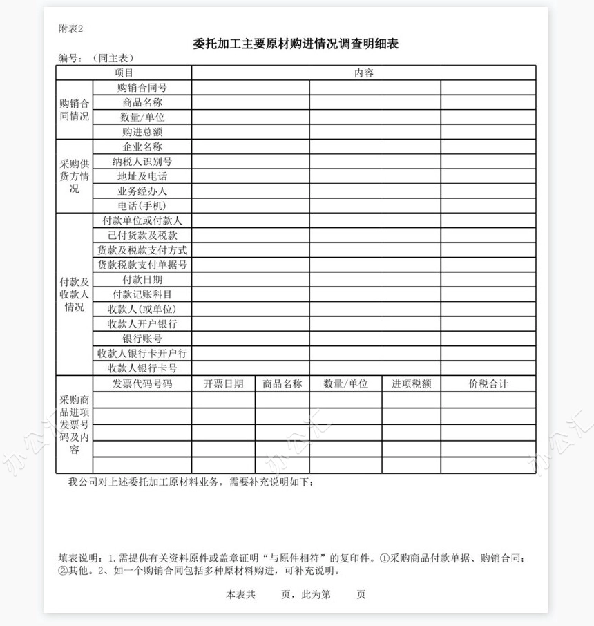 外贸企业出口业务自查表