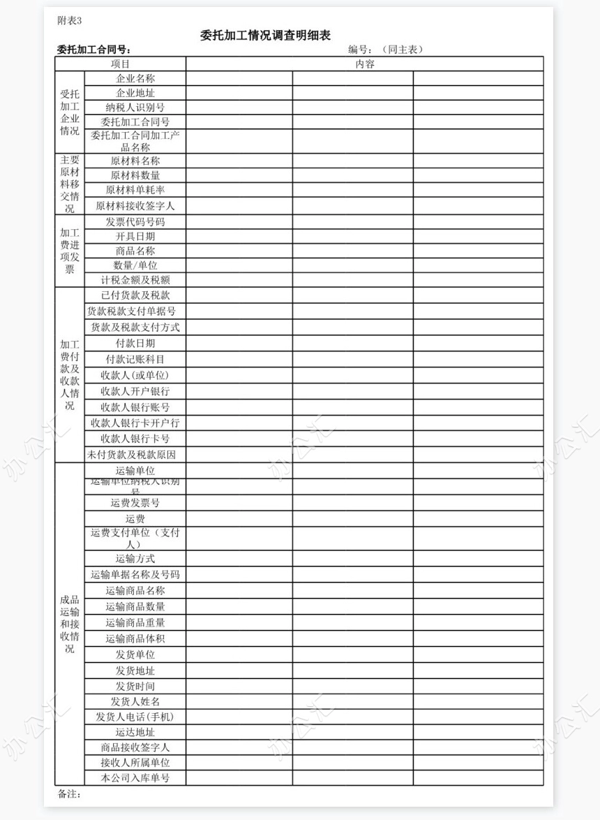 外贸企业出口业务自查表