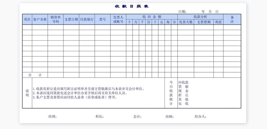 收款、付款管理表格以及日报表、月报表等大全