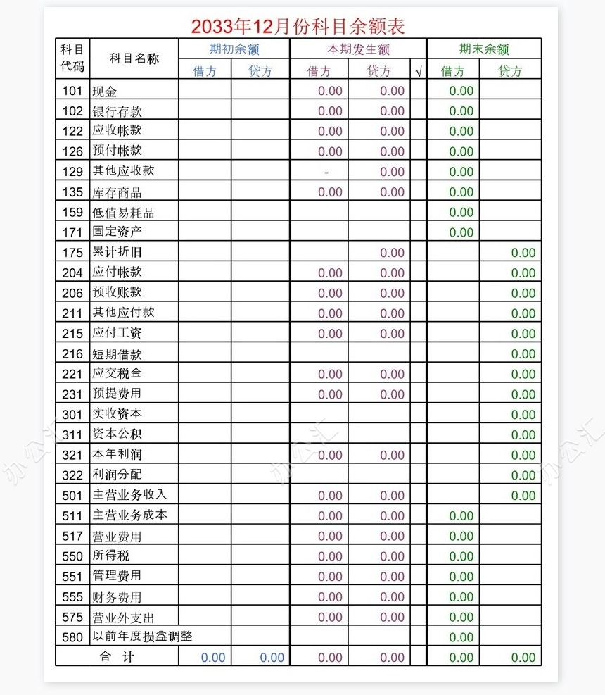 自动计算财务报表