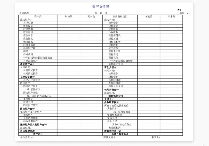 财务报表模板全套(excel)
