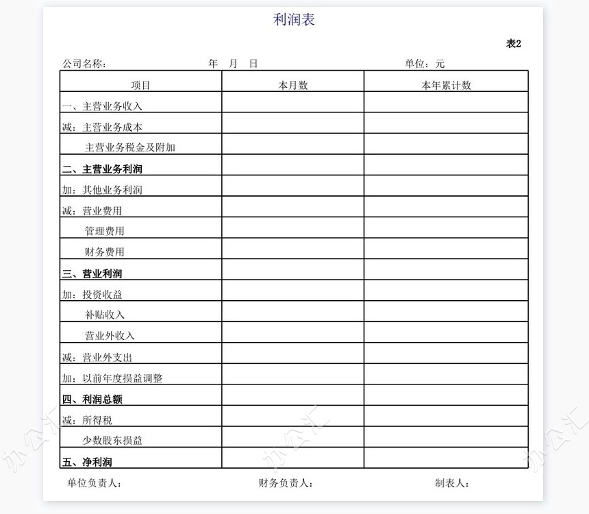 财务报表模板全套(excel)