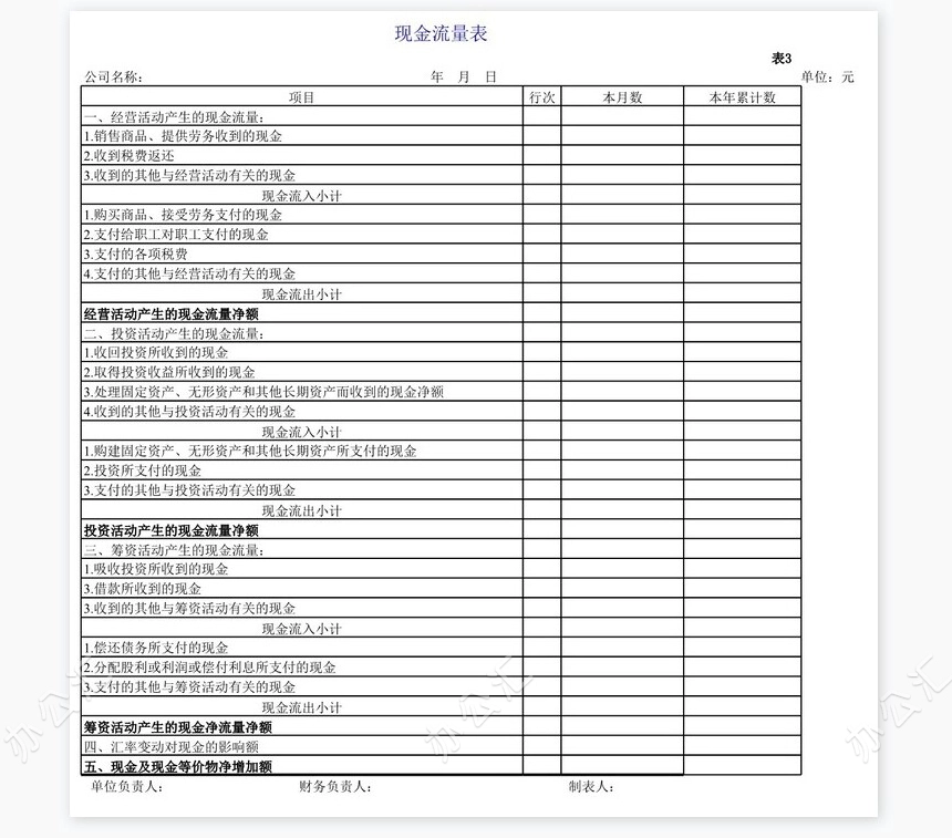 财务报表模板全套(excel)