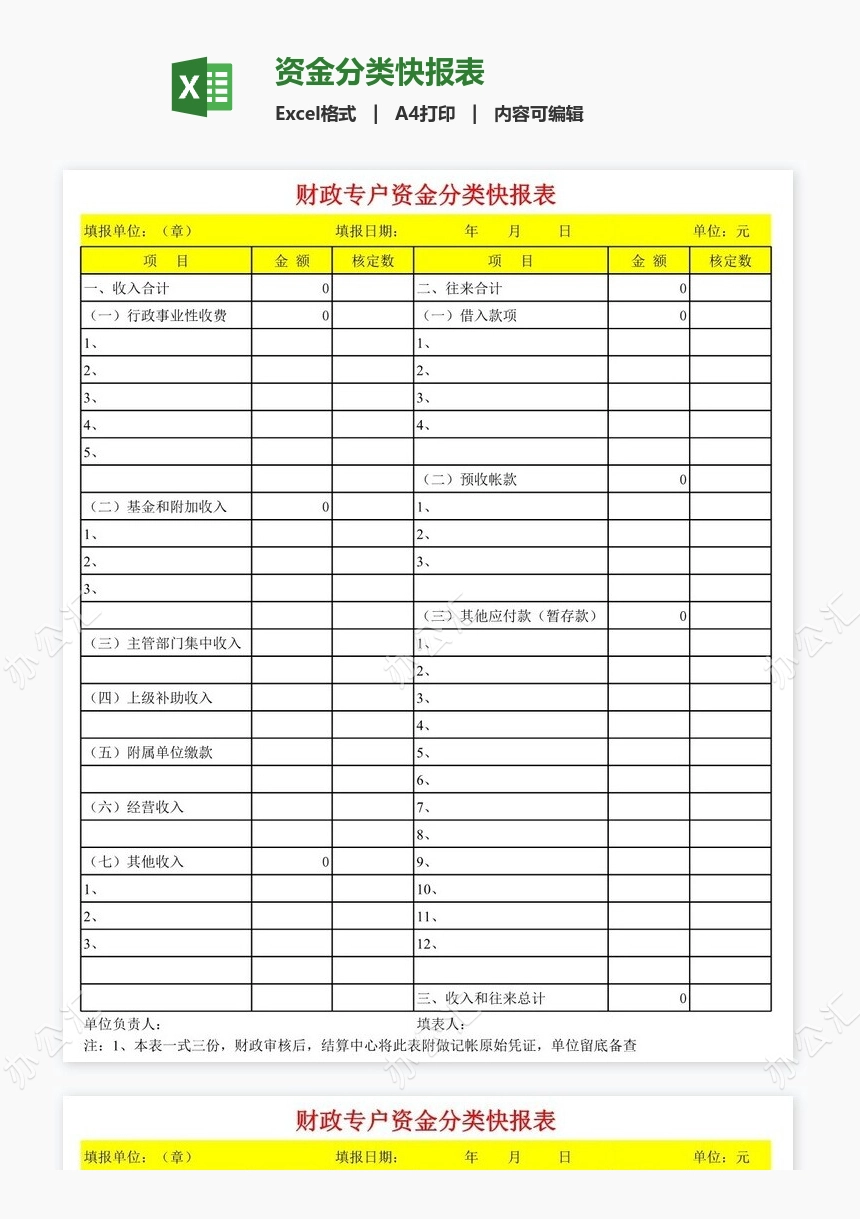 资金分类快报表