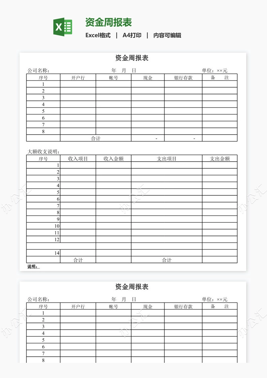 资金周报表
