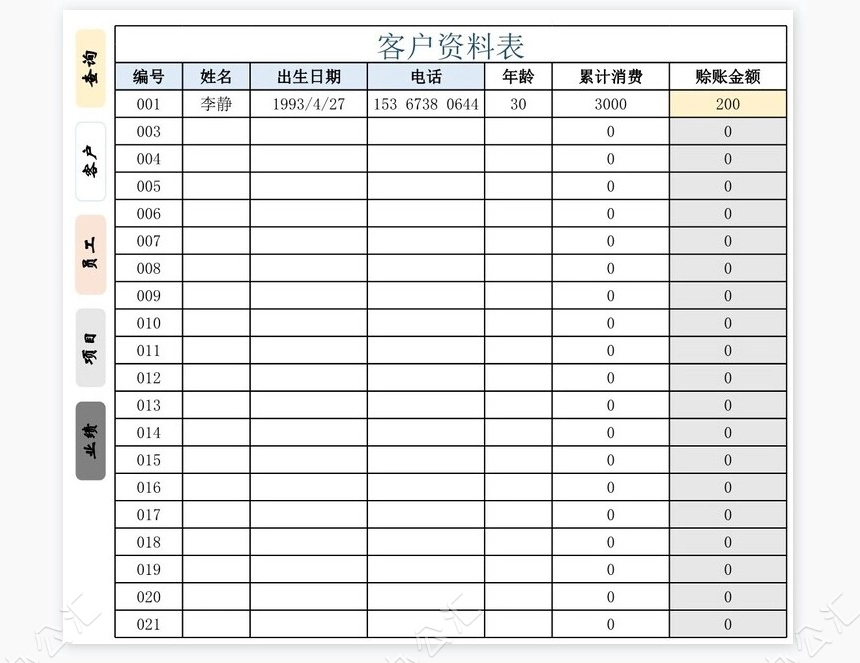 某店消费信息管理系统