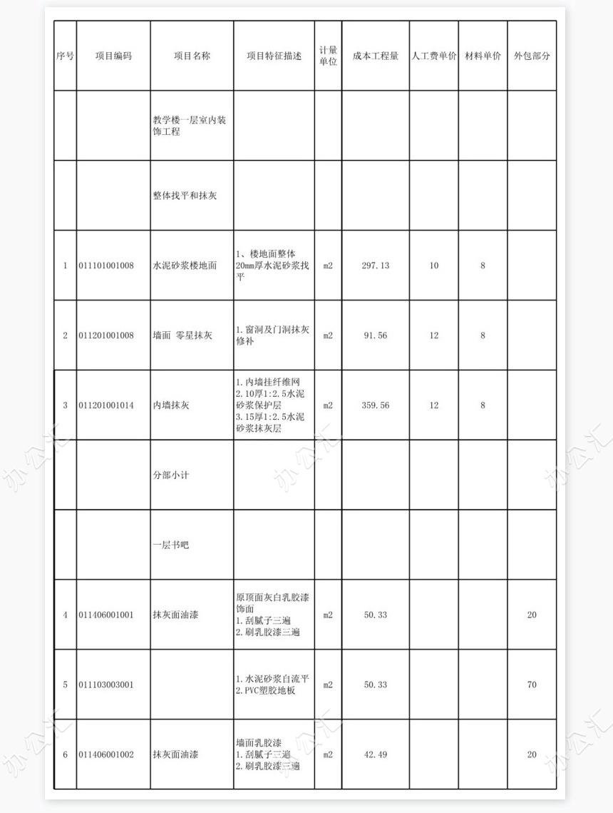 合同审批表样板