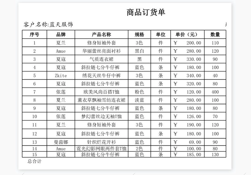 批量订货价格折扣表