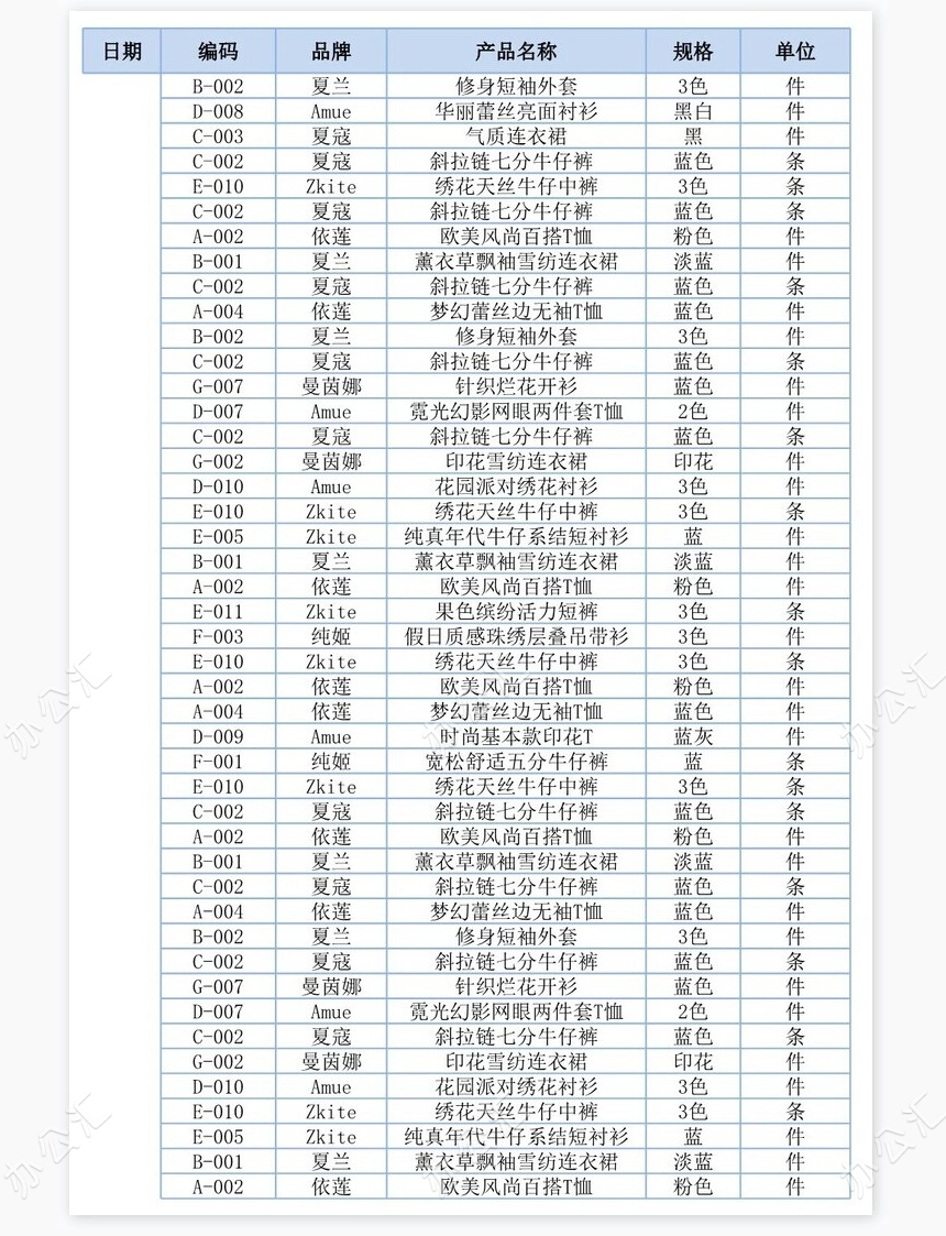 日销售收入变动趋势分析