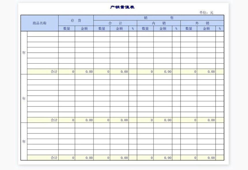通用型的生产、销售管理