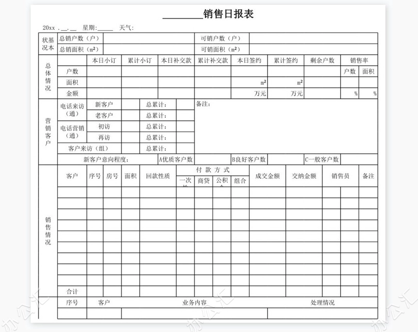 销售管理系统—销售报表
