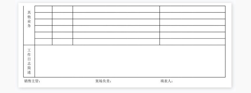 销售管理系统—销售报表