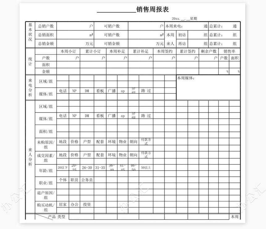 销售管理系统—销售报表