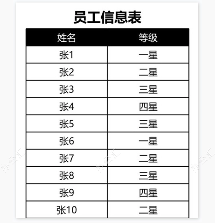销售管理系统（提成工资分档计算及销售分析）