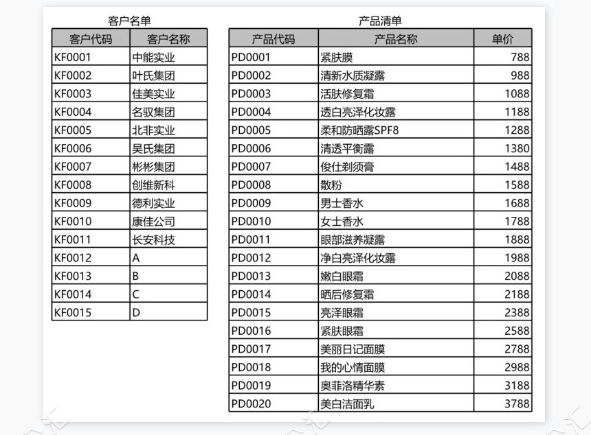 销售订金与应收款统计报表