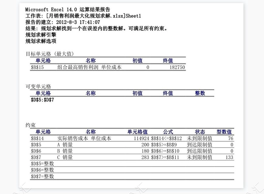 利润最大化营销方案求解