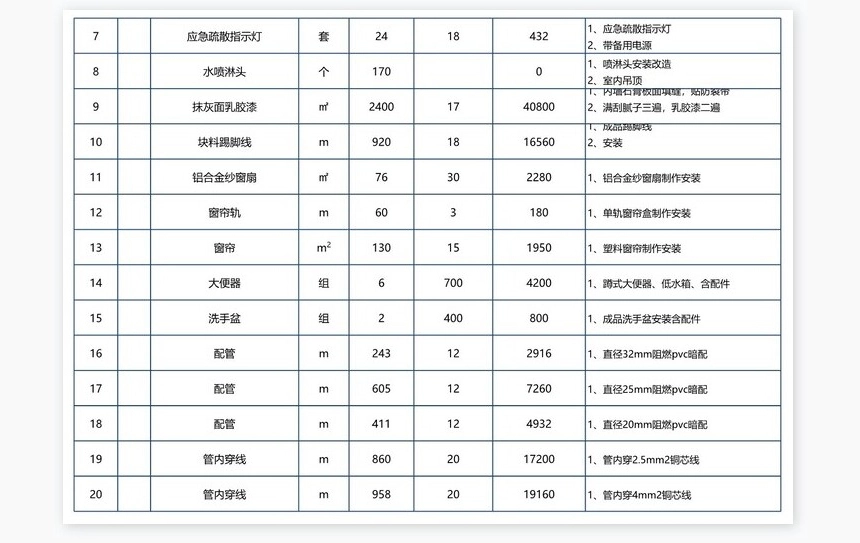 家装工程造价预算单