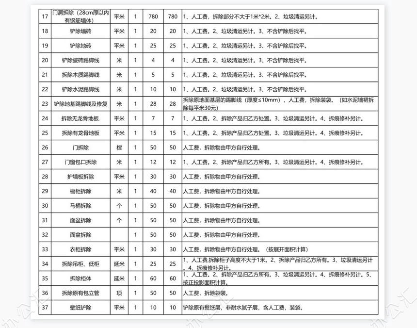 工程预算报价表