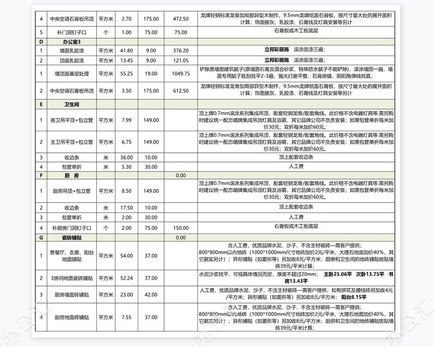 现场装修报价单