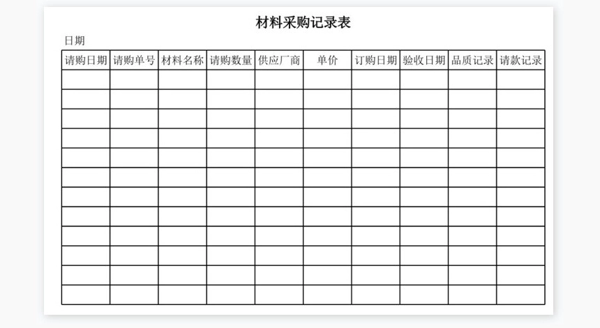 材料采购记录表
