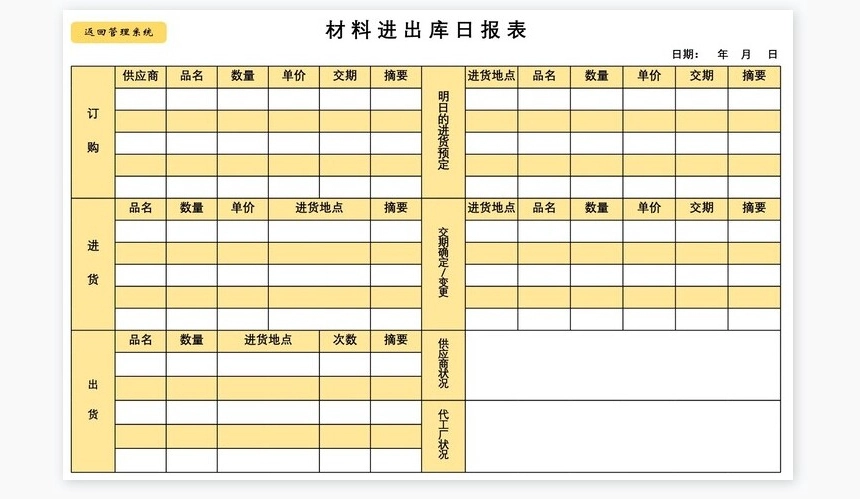 仓库物料管理系统