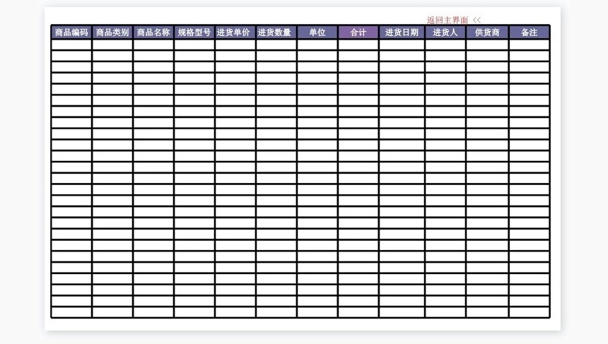仓库管理--进销存账本