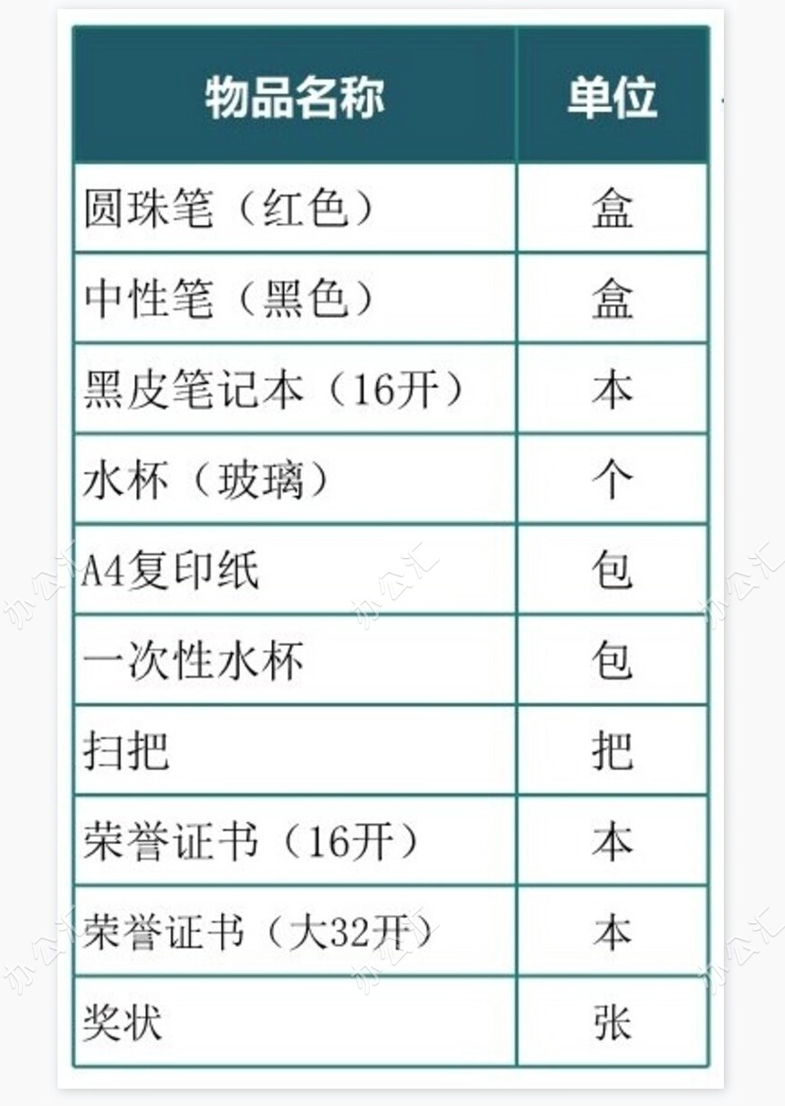 仓库管理及月结查询