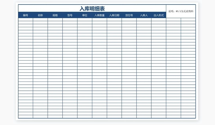 实用的库存管理系统