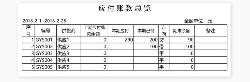 购销存管理系统