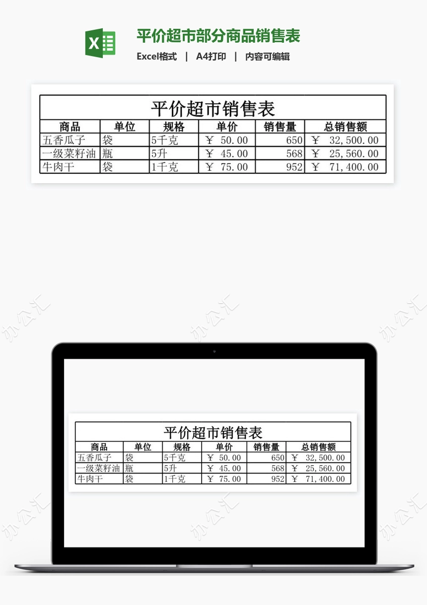 平价超市部分商品销售表